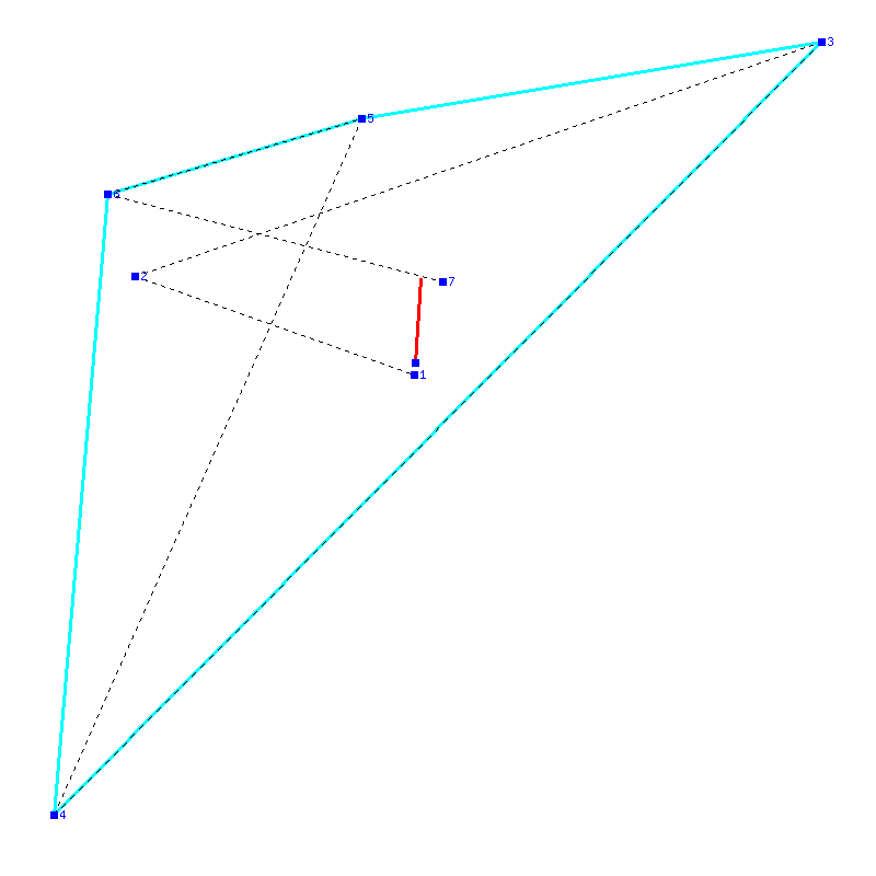 Flugauswertung